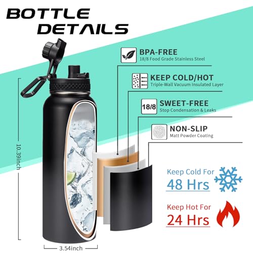 Vacuum Insulated Water Bottle 40oz (9 Count)