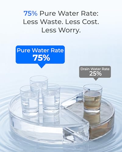 X12 Plus Dual Flow RO Water Filter System