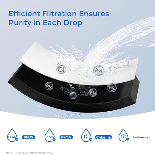 EDR1RXD1 Refrigerator Water Filter (2 Count)