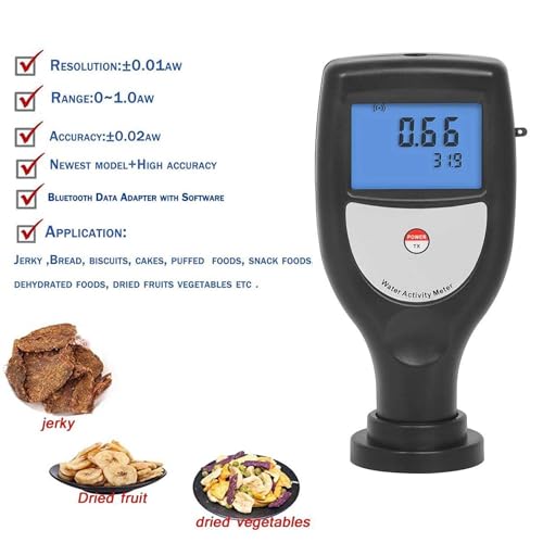 Portable Water Activity Meter