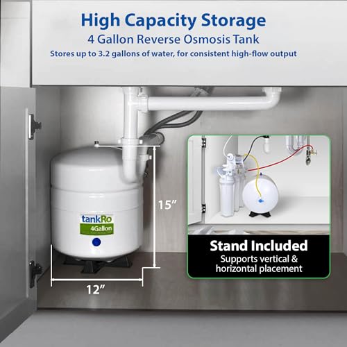 TankRo RO132 TNK Reverse Osmosis Water Storage Tank