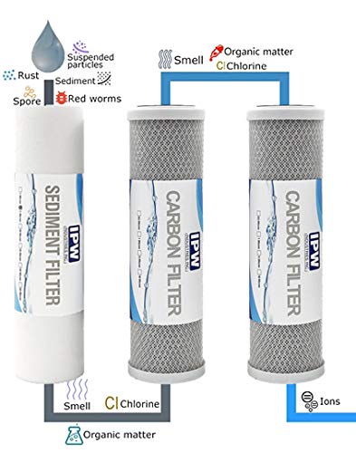 Compatible Replacement Pre