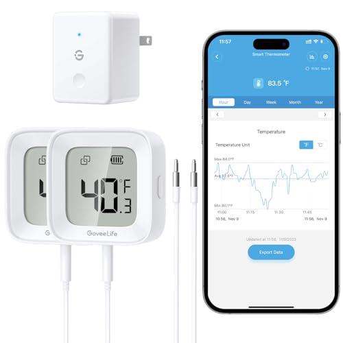 WiFi Refrigerator Thermometer 2 (2 Count)