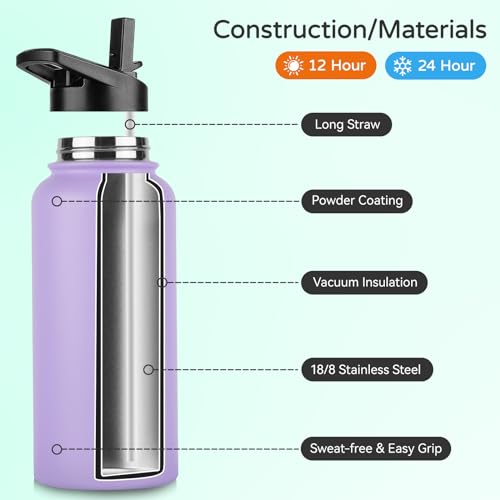 40 oz Insulated Water Bottle Bulk (4 Count)