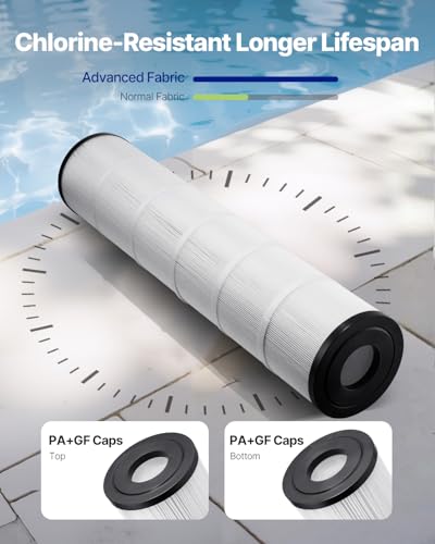 PLFPCC130 Pool Filter Replaces Pentair CCP520 (4 Count)