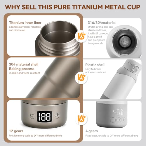 Pure Titanium Travel Kettle