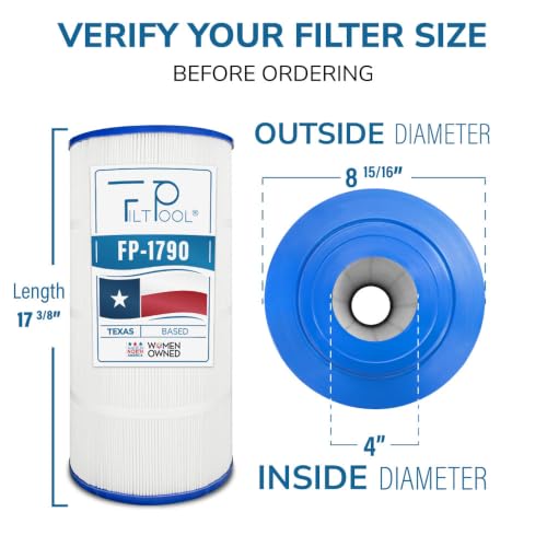 FP-1790 - Hayward CX900RE, StarClear C900, Pleatco PA90, Unicel C-8409, Filbur FC-1292, 90 Sqft., 1 Pack