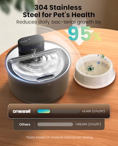 108oz 3.2L Cordless Cat Water Fountain for Cats & Small Dogs