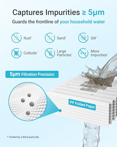 AP910R Water Filter
