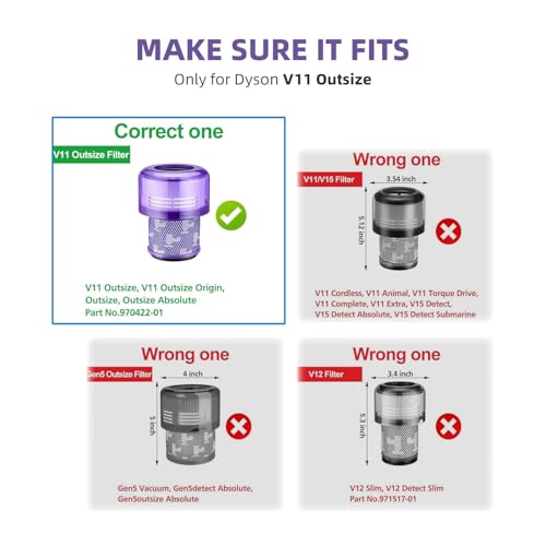 Dyson Outsize Filter (2 Count)