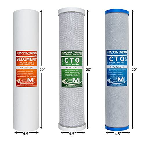 3 Stage Whole