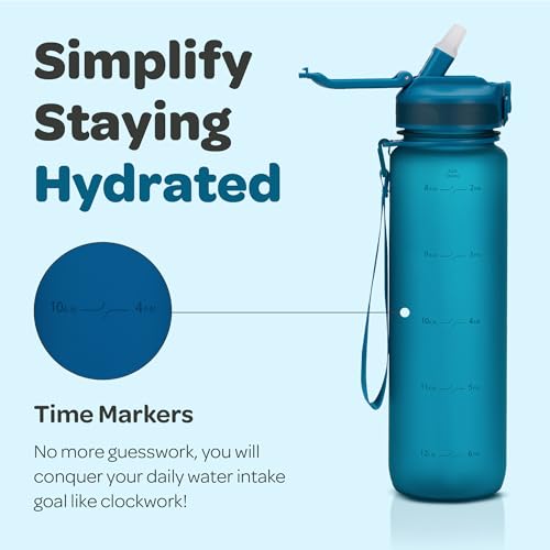 Motivational Water Bottle with Time Marker and Straw Lid 32 oz