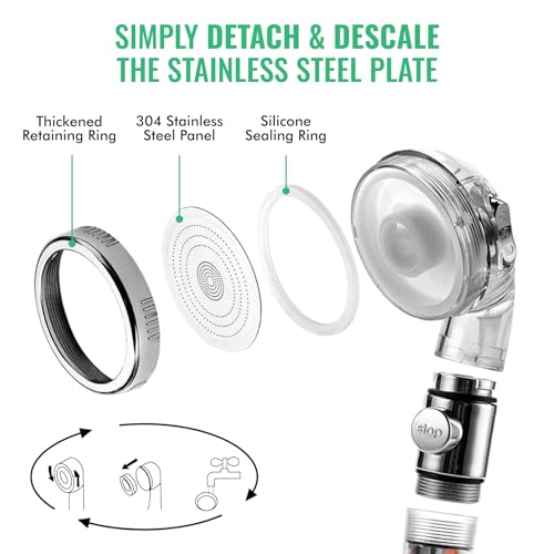 Original StoneStream Filtered Shower Head