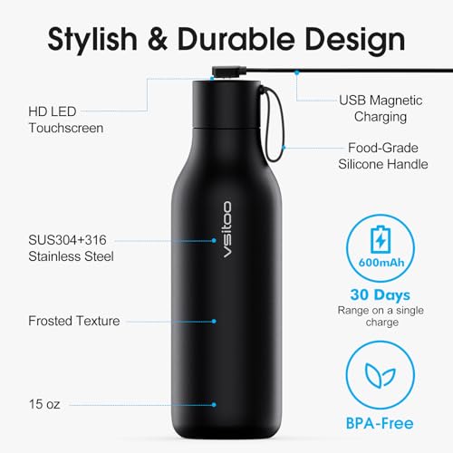 S1 Max 33oz Insulated Stainless Steel Self