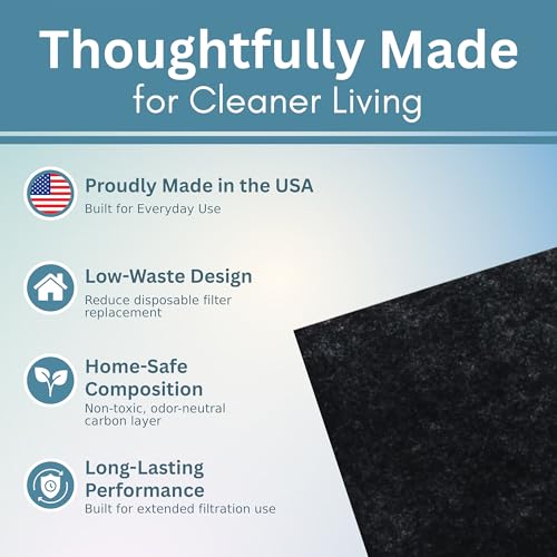 Activated Charcoal Filter For Range Hood (2 Count)
