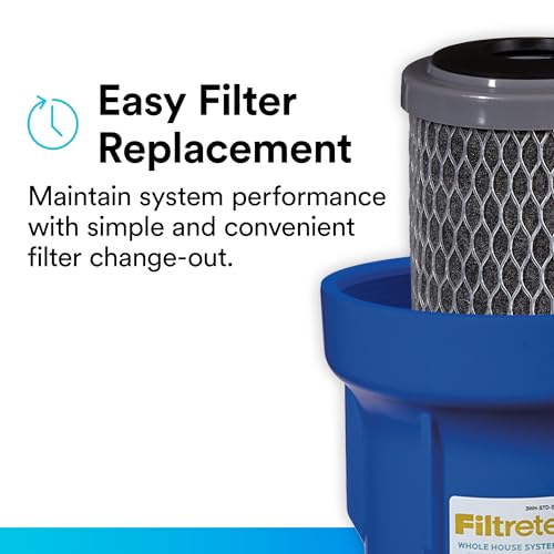 Whole House Water Filter Replacement 3WH (2 Count)