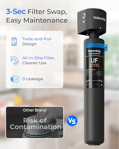 RF17 UF Water Filter Replacement for 17UA