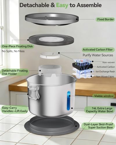 14L No Spill Dog Water Bowl (5 Pound)