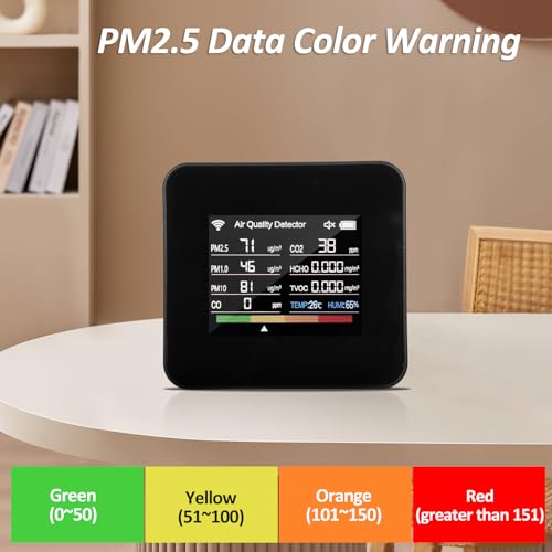 14 in 1 Indoor Air Quality Monitor Air Quality Detector CO₂ CO TVOC HCHO Temperature Humidity PM2.5 PM1.0 PM10 Desktop Air Quality Tester with Time