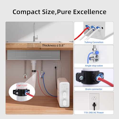 800GPD Tankless Reverse Osmosis Water Filter (331.2 Ounce)