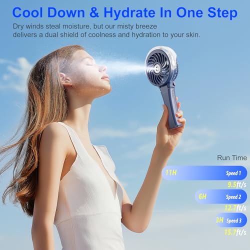 Upgraded Handheld Misting Fan
