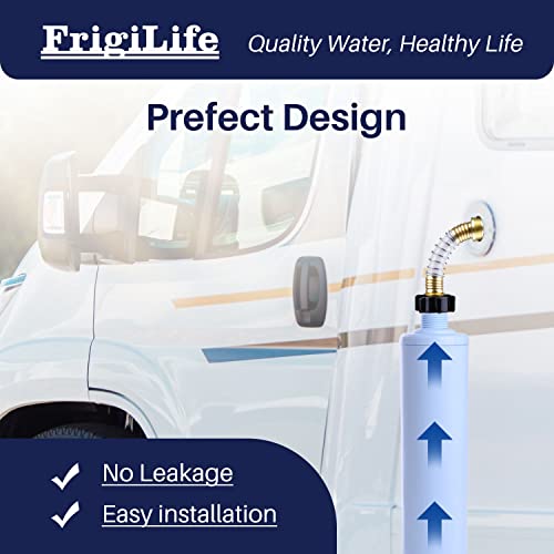 RV Water Filter (2 Count)