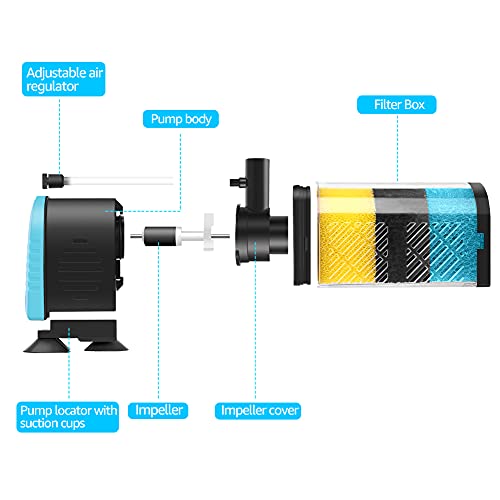 Kulife 3 Stage Aquarium Filter