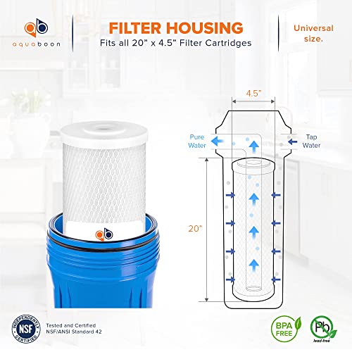 5 Micron 20 x 4.5 Whole House Water Filter Replacement Cartridge Set (6 Count)