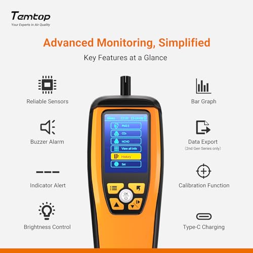 Air Quality Monitor CO2 Detector Professional Carbon Dioxide PM2.5 PM10 Formaldehyde Temperature and Humidity Monitor w