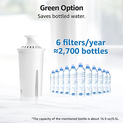 Pitcher Water Filter Replacement for Brita® Filters (3 Count)