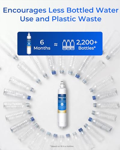Plus WDP F19C Water Filter Replacement for GE® RPWFE® (3 Count)