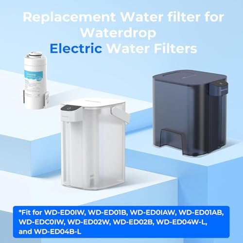 EDFA Alkaline Water Filter Replacement for ED01AW (3 Count)