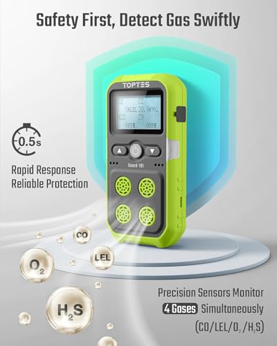 Guard 101 4 Gas Monitor Multi Detector for H2S