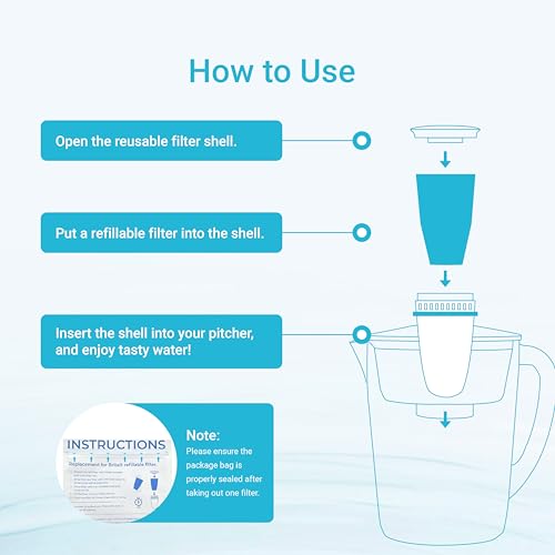 Water Filter Replacement for Brita® Refillable Filter (6 Count)