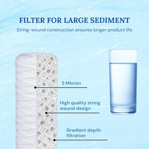 6 Pack 10" x 2.5" String Wound Sediment Filter Cartridge