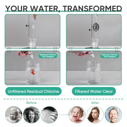 20 Stage Shower Head Filter with KDF