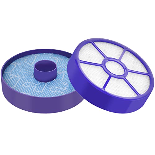 for Dyson DC33 Animal