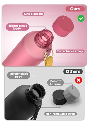 Slim Water Bottle 27oz