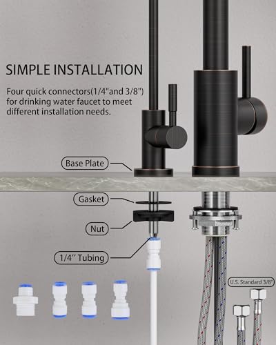 Kitchen Faucet and Water Filter Faucet