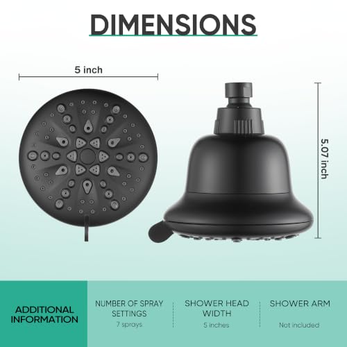 Filtered Shower Head