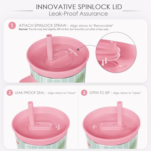 Tropical Stainless Steel Locking Lid Silicone Straw Tumbler with Handle 40oz