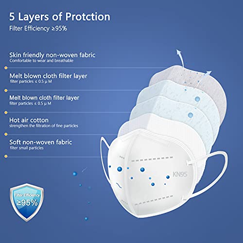 KN95 Face Mask 60 Pack White (60 Count)