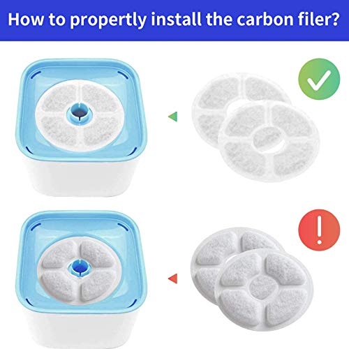 Replacement Filters for Pet Water Fountain