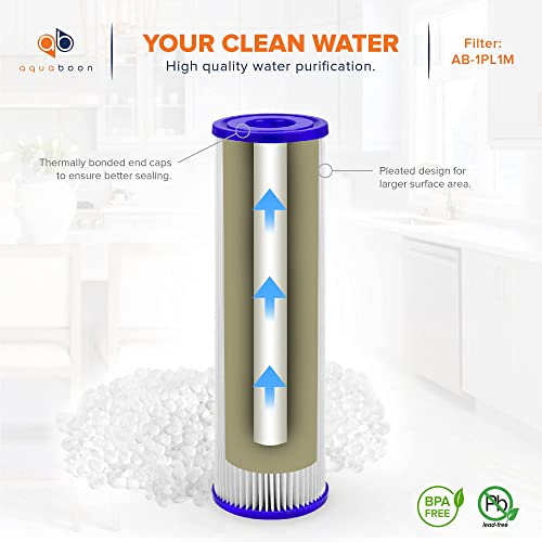 1 Micron Pleated Water Filter 10 x 2.5 (4 Count)