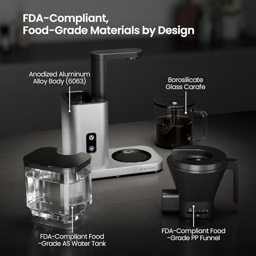 SCA Certified 8 Cup Drip Coffee Maker