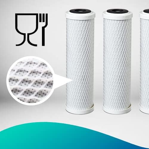 CFS – 2 Pack Carbon Block Water Filter Cartridges Compatible with Flow-Pur 8, WCBCS-975-RV Models – Removes Bad Taste & Odor – Whole House Replacement Filter Cartridge – 5 Micron
