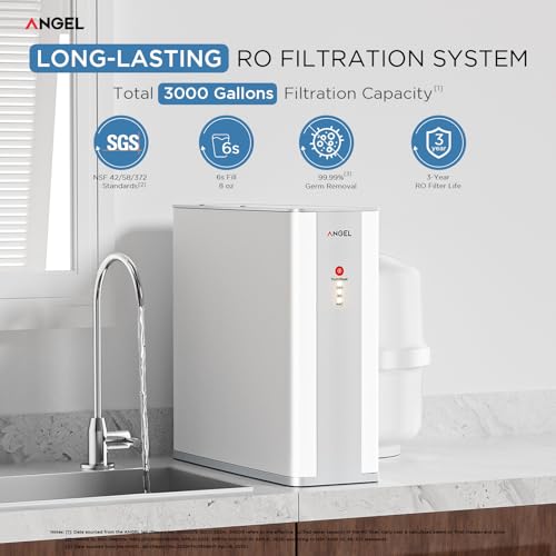 X1 Reverse Osmosis Water Filter