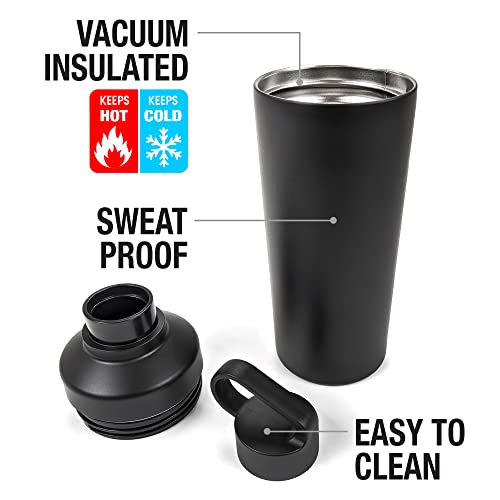 Leak Resistant