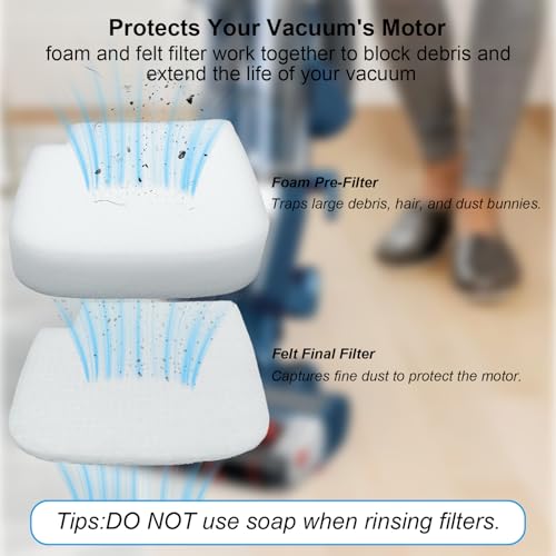 AZ3002 Filter Replacement for Shark Stratos AZ3000 AZ3000W Upright Vacuum (10 Count)