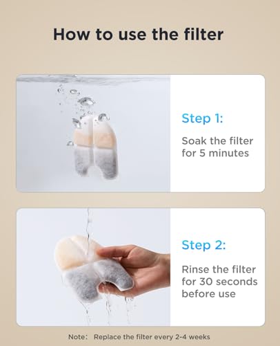 6 Packs Dog Water Fountain Filters & 6 Packs Pump Filters Sponges Replacement